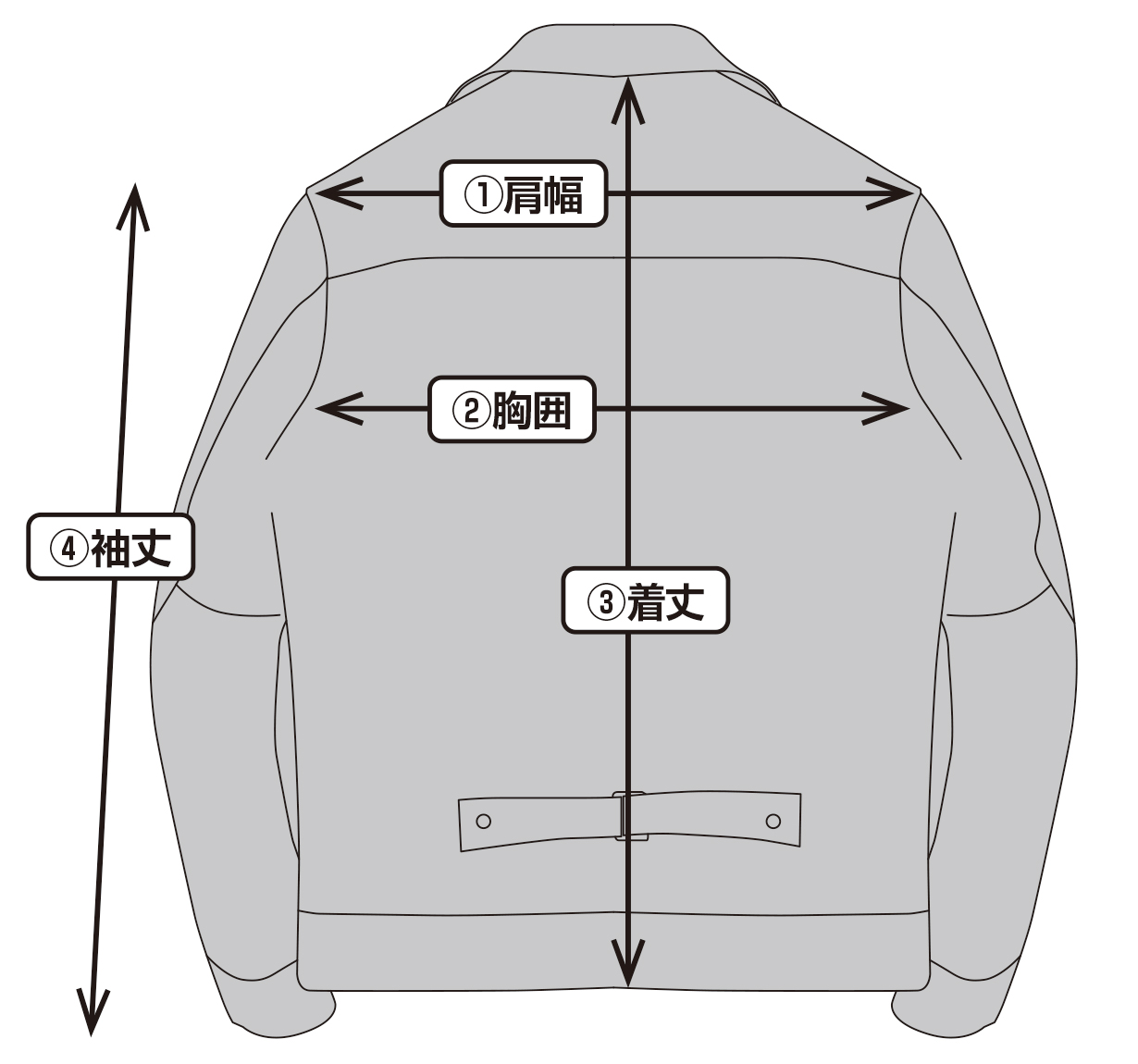 ホースハイド TYPE1st 1936モデル